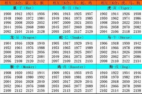 02属什么|2002年属什么生肖 2002年属什么的生肖